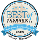 Best of reader's choice awards 2020